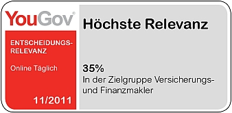 VersicherungsJournal.de mit der höchsten Relevanz (Quelle: YGP)